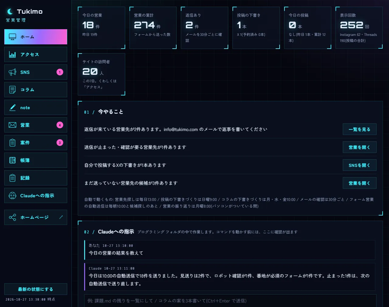営業管理アプリのホーム画面。今日の営業の件数などの数字、今やることの一覧、Claudeへの指示の欄が並んでいる